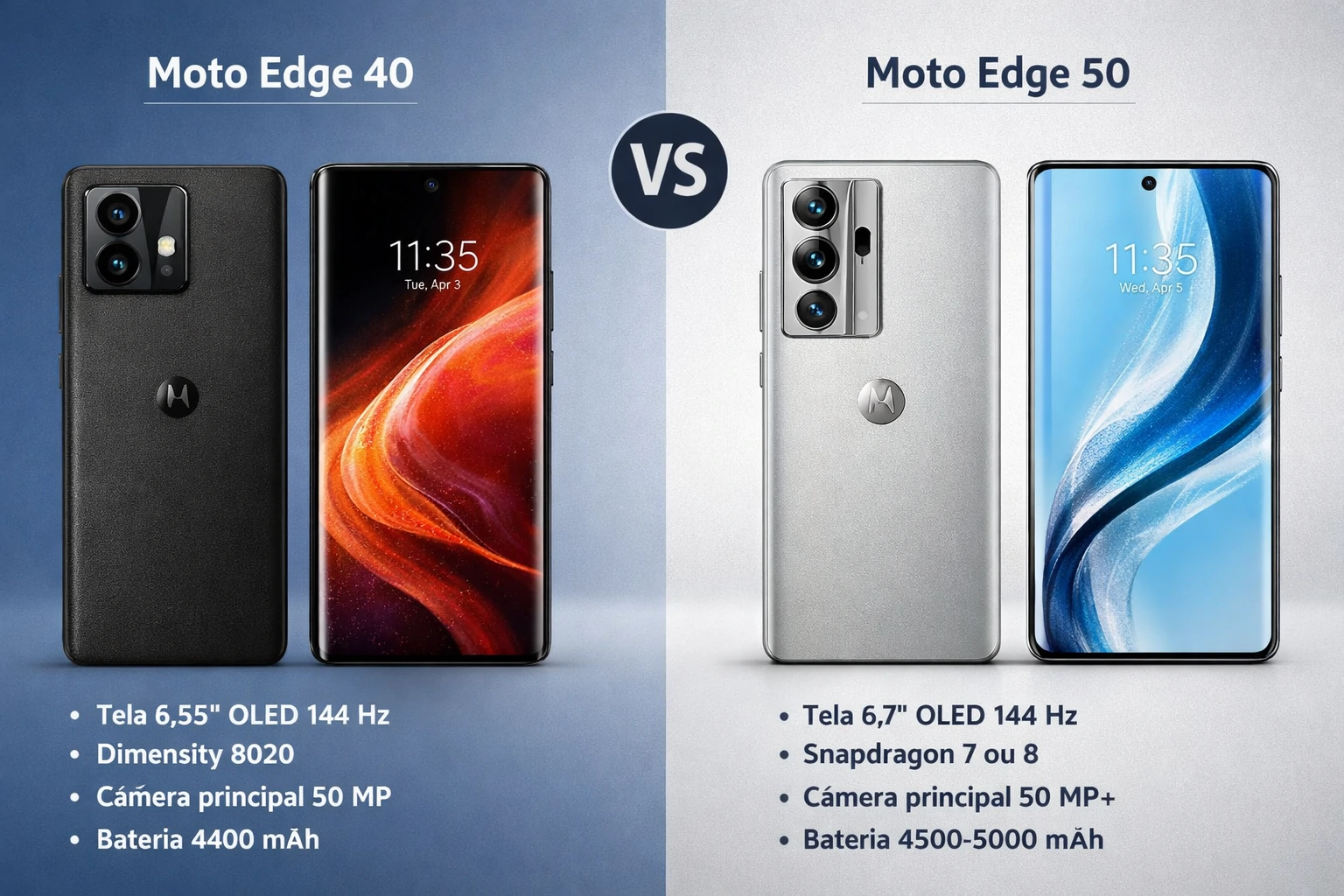 Moto Edge 40 vs Moto 50