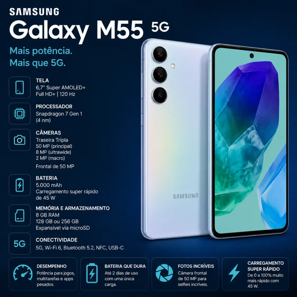 Galaxy M55